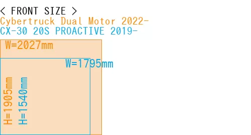 #Cybertruck Dual Motor 2022- + CX-30 20S PROACTIVE 2019-